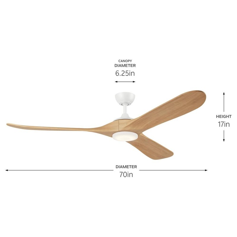 Mylo 70″ Ceiling Fan Matte White