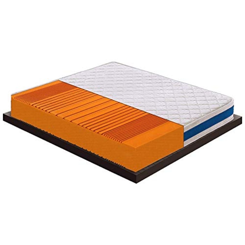 Materassiedoghe – Materasso Matrimoniale Ortopedico a 7 Zone differenziate con Varie densit H1 H2 H3 H4 (H4 Rigido (Peso Max 140kg), 160×190)