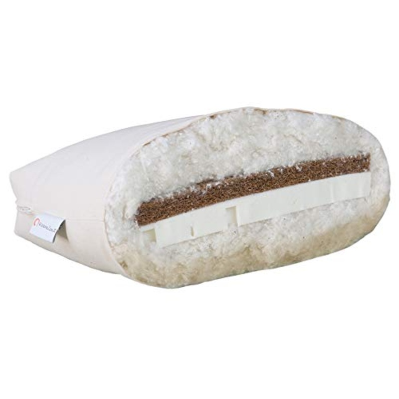 Vivere Zen – Futon Toshima 15 cm (Lana, Cotone, Lattice e Cocco) – Misura 80×200 cm