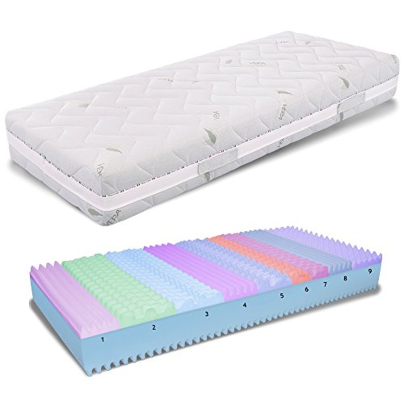 AILIME SRL Materasso Memory Singolo 80X195 H 25 CM Semi Rigido Ortopedico con Dispositivo Medico Evolution