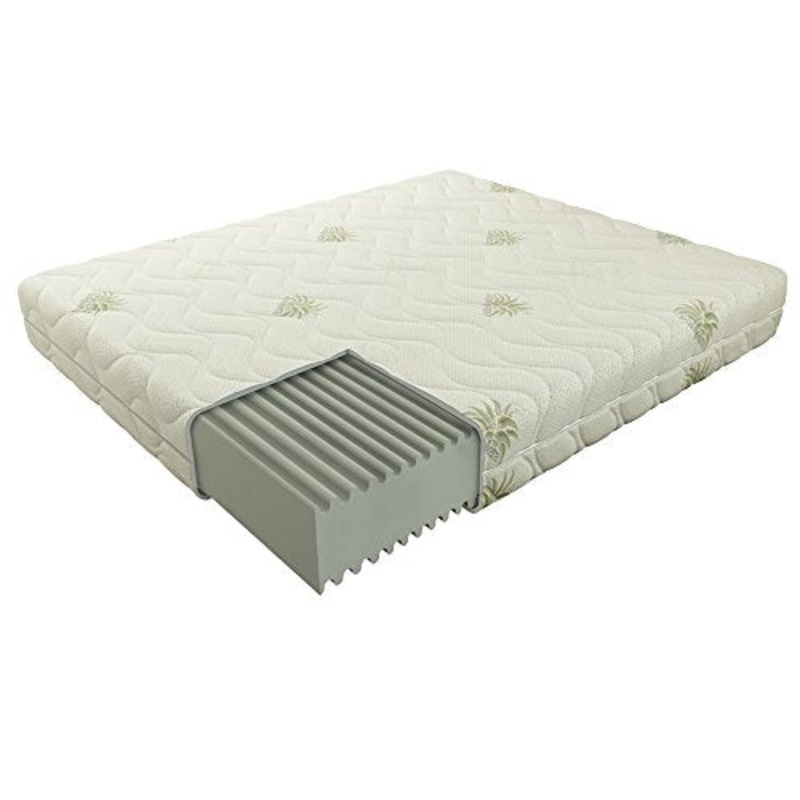 Dormiland – Materasso Ergonomico piazza e mezza, mis. 120 x 190 cm in Poliuretano espanso WaterFoam alto 21cm, Rivestimento in Aloe, Anallergico, Antiacaro, Sfoderabile e Lavabile.